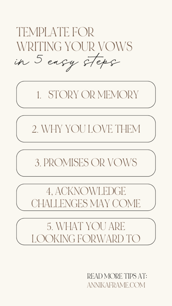 TEMPLATE for writing your own vows 
1. story or memory
2. why you love them 
3. promises or vows
4. acknowledge challenges may come
5. what you are looking forward to